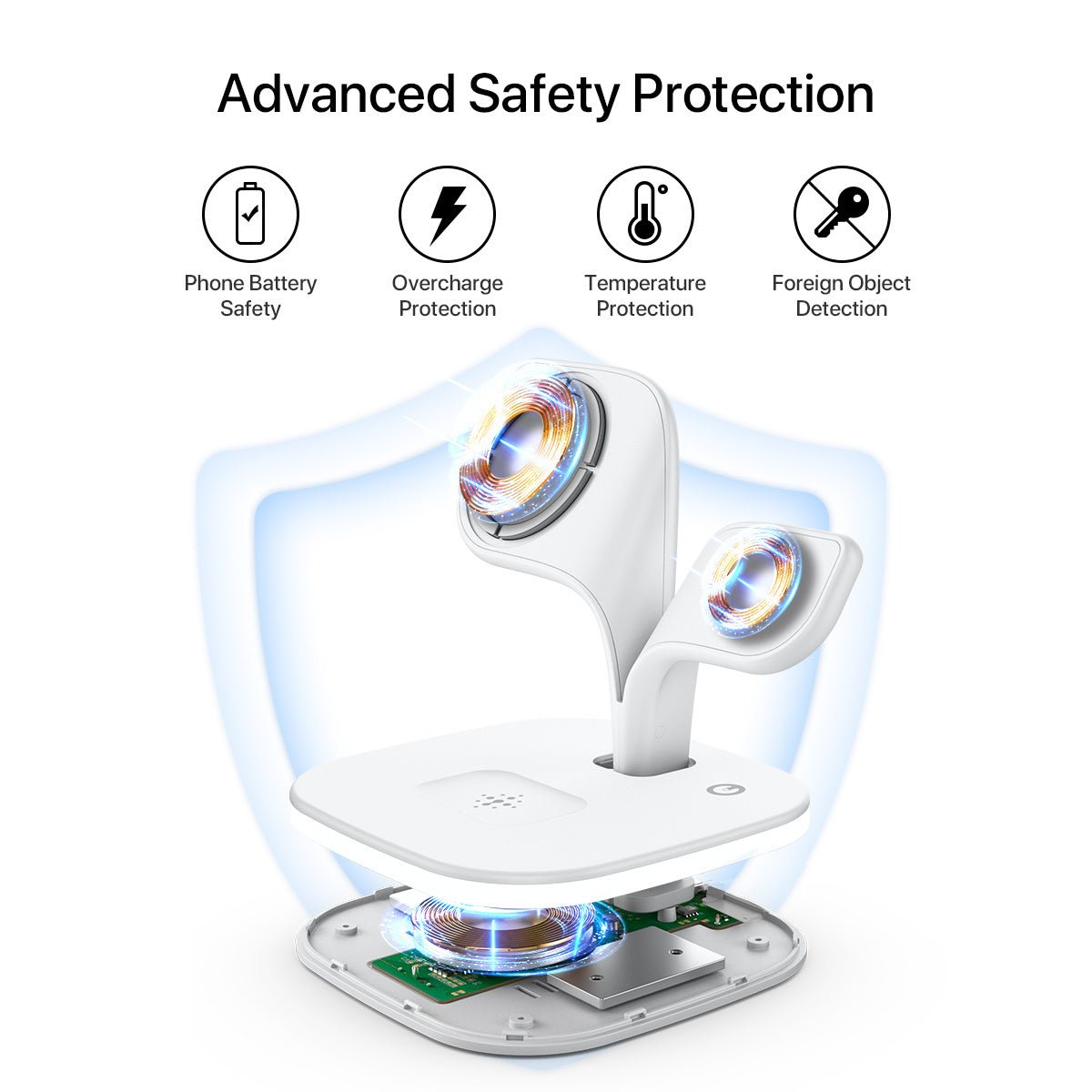 5 - in - 1 Wireless Charging Station for MagSafe – Fast Charger for iPhone, Apple Watch, AirPods & More - goosavvy.com