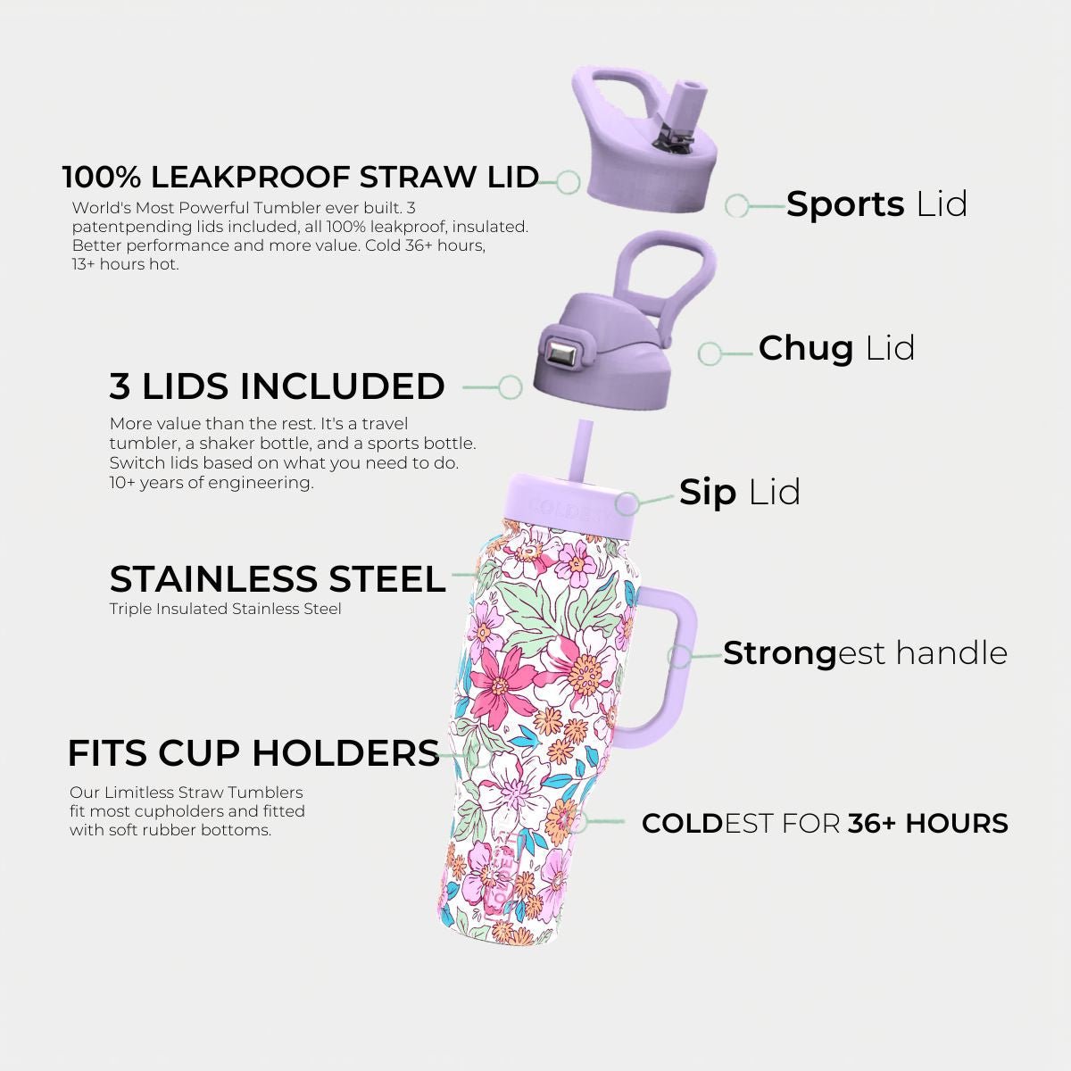 COLDEST 46oz Limitless Ultra v8 - goosavvy.com