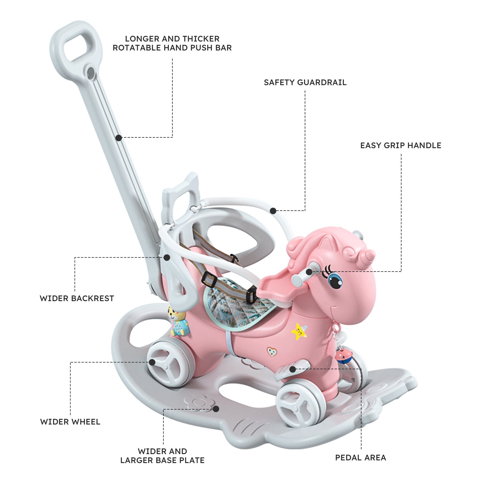 Toddler Rocking Horse & Balance Bike, 4 - in - 1 Ride - On Unicorn Toy for 1 - 3 Year Olds, Pink - goosavvy.com