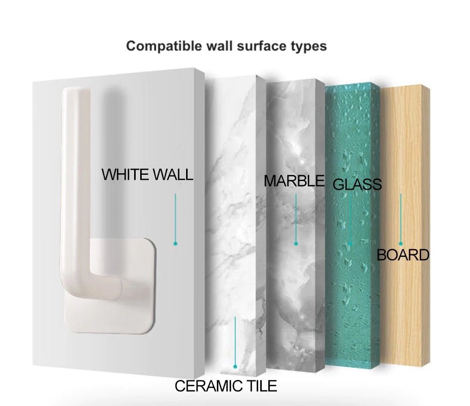 Multifunctional Self Adhesive L - Shaped Wall Hook - goosavvy.com