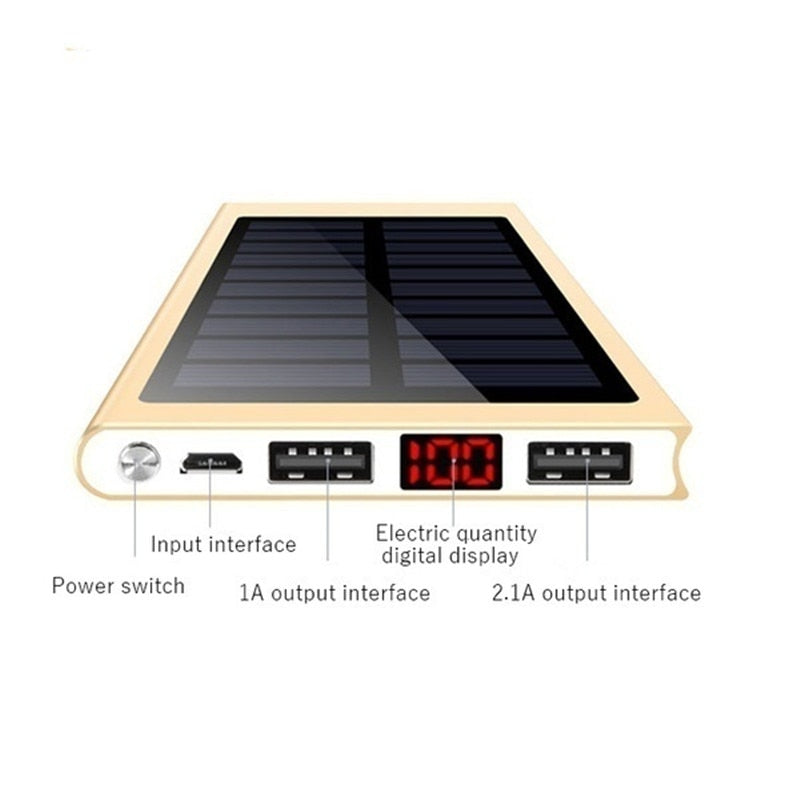 Solar Power Bank and Fast Charger - 30000mAh