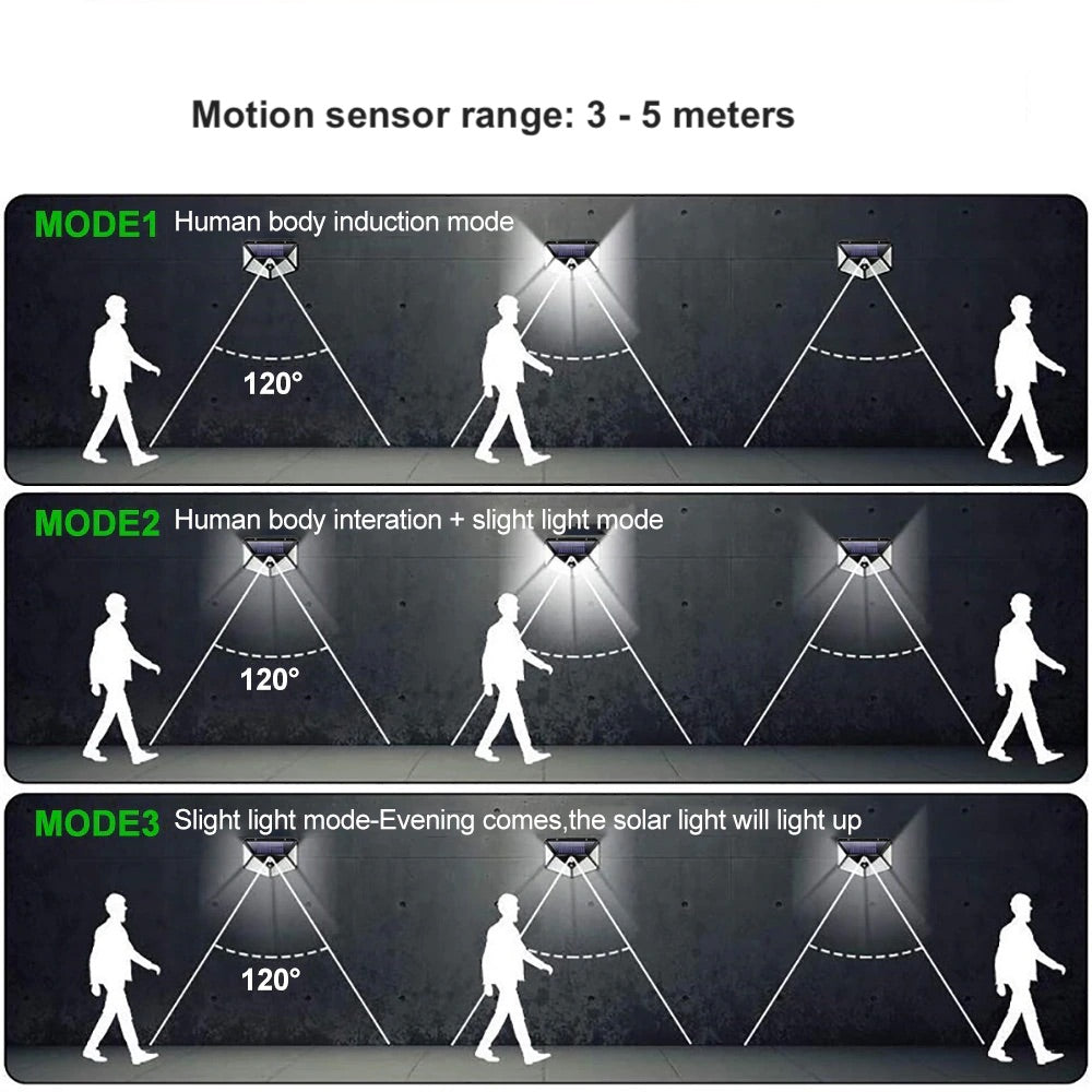 Outdoor Solar Powered LED Lights | Waterproof Dusk to Dawn Lights | Automatic Lights with Motion Sensor